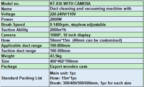 836camera
