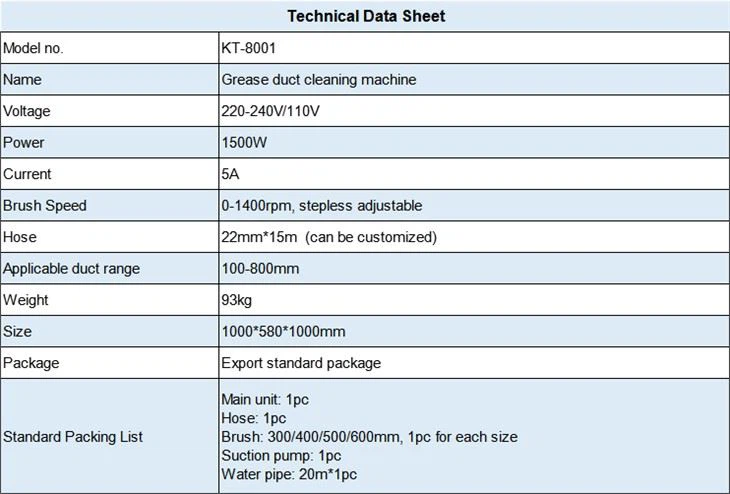 Kitchen Exhaust Grease Duct Cleaning Machine