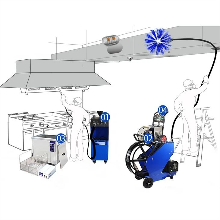 Restaurant Kitchen Duct Cleaning Machine